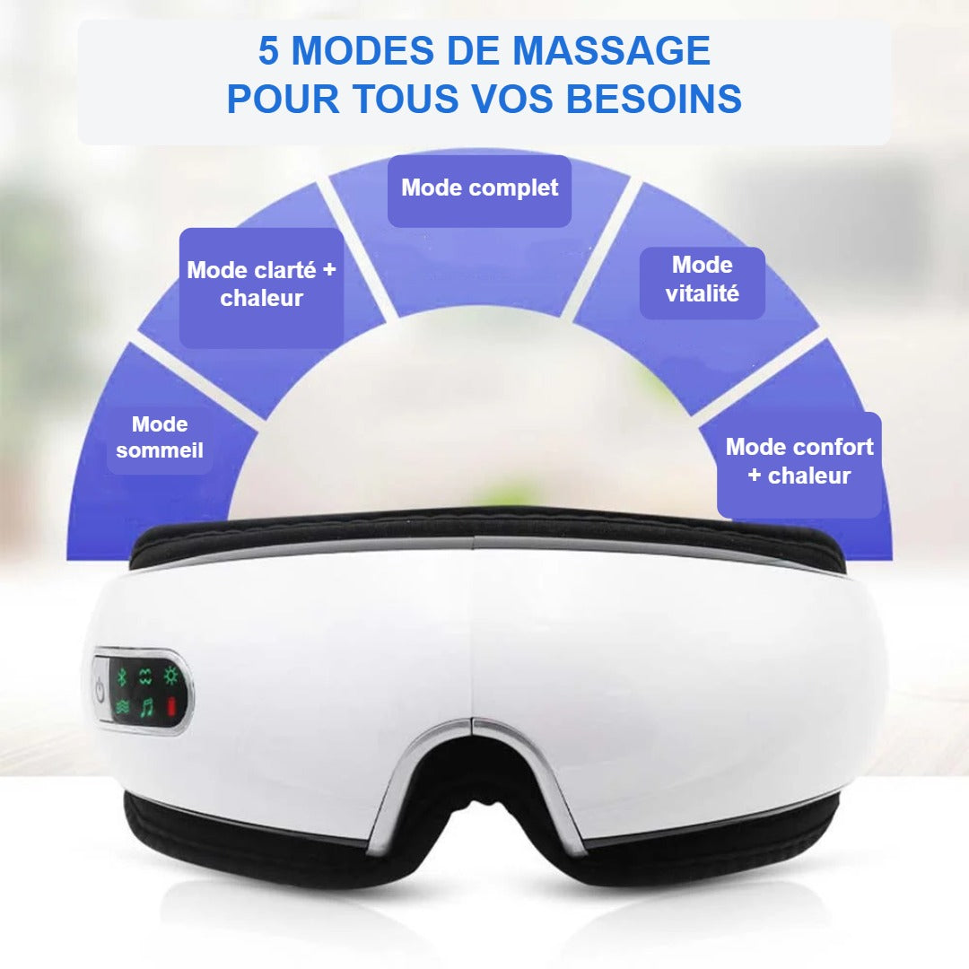 Masseur Yeux Chauffant – Regard Reposé, Moins de Poches et de Fatigue